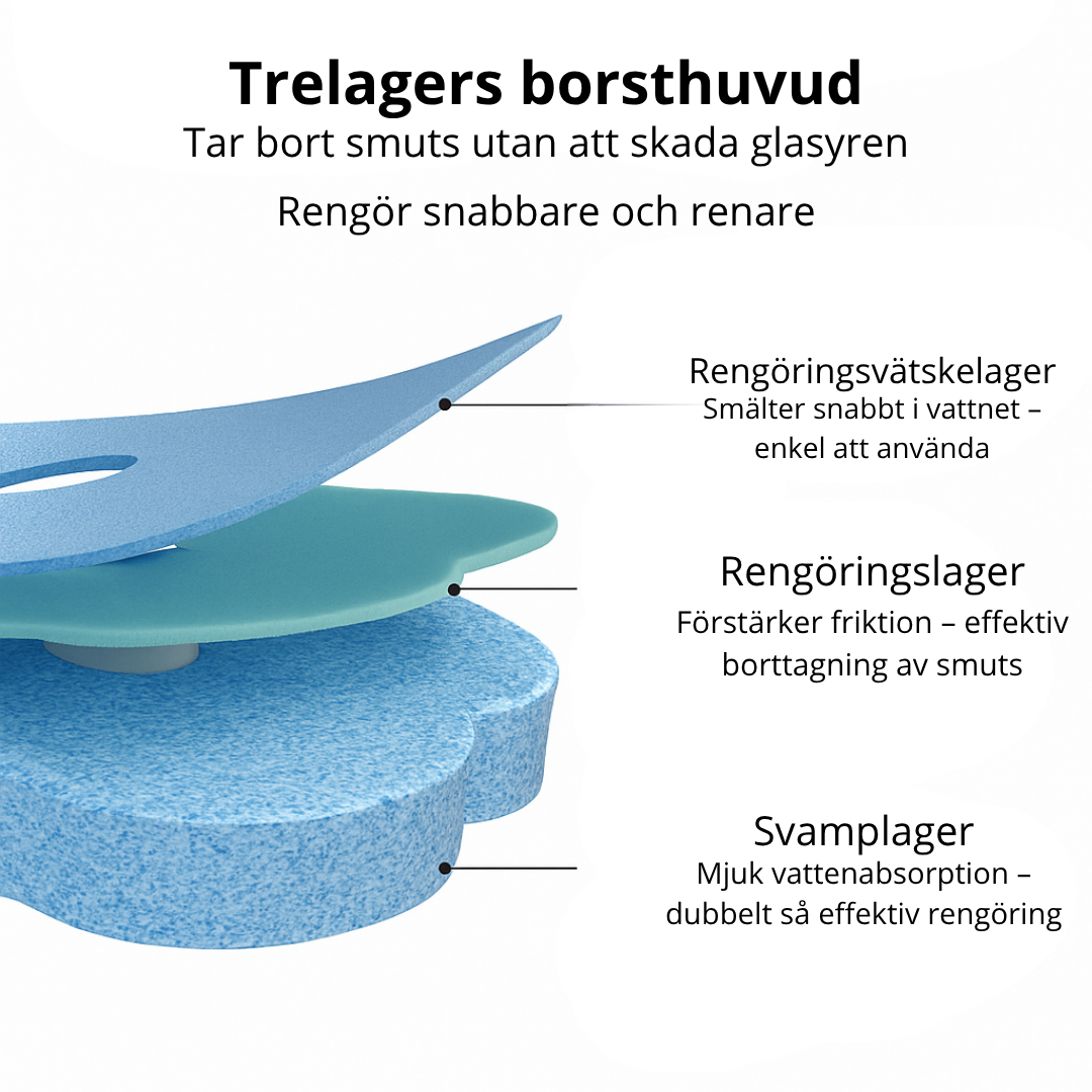 FreshFlush – Självrengörande Toalettborste med Rengöringstabletter