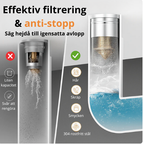 RentFlöde™ Pop-Up Avloppsstopp med Filter