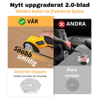 SmartCut™ Smart klippning. Mindre kraft.