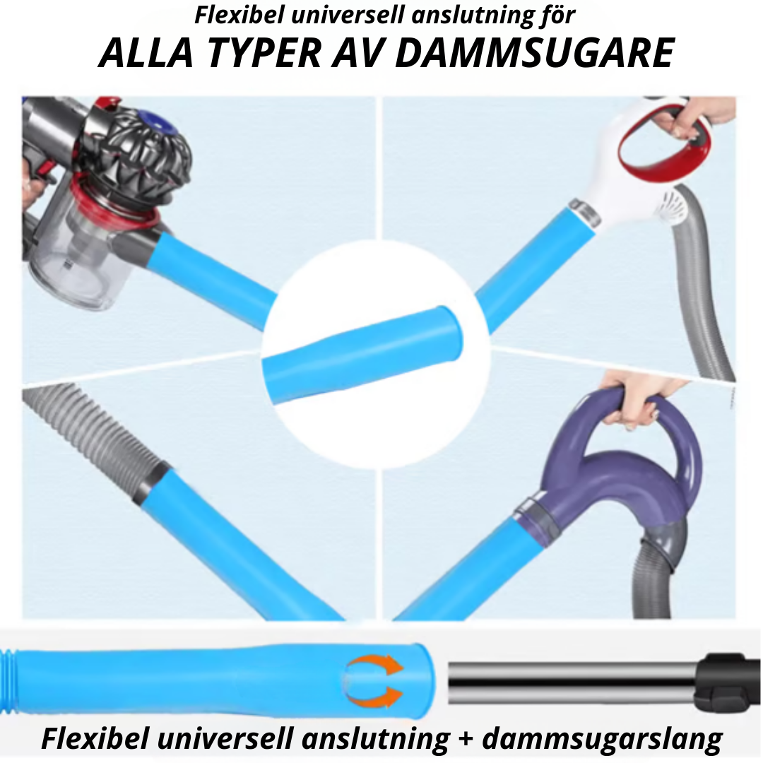 VentiGuard - Skydda ditt hem från brandrisk