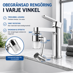 KranFlex™ Rent vatten. I varje vinkel