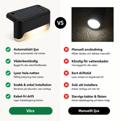 NordLjus™ - Skapa trygghet och stämning utomhus