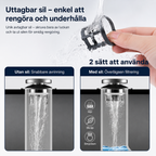 RentFlöde Pro™ Badkarspluggen som alltid sitter