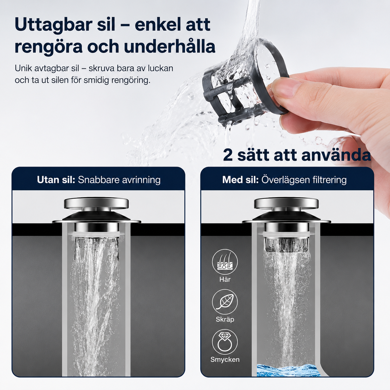 RentFlöde Pro™ Badkarspluggen som alltid sitter