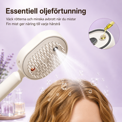 SilkMist™ – Återfukta. Red ut. Stråla