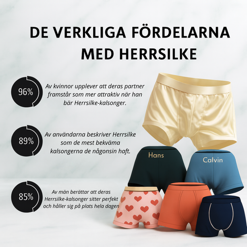 Herrsilke – Ingen friktion. Ingen svett. Bara komfort